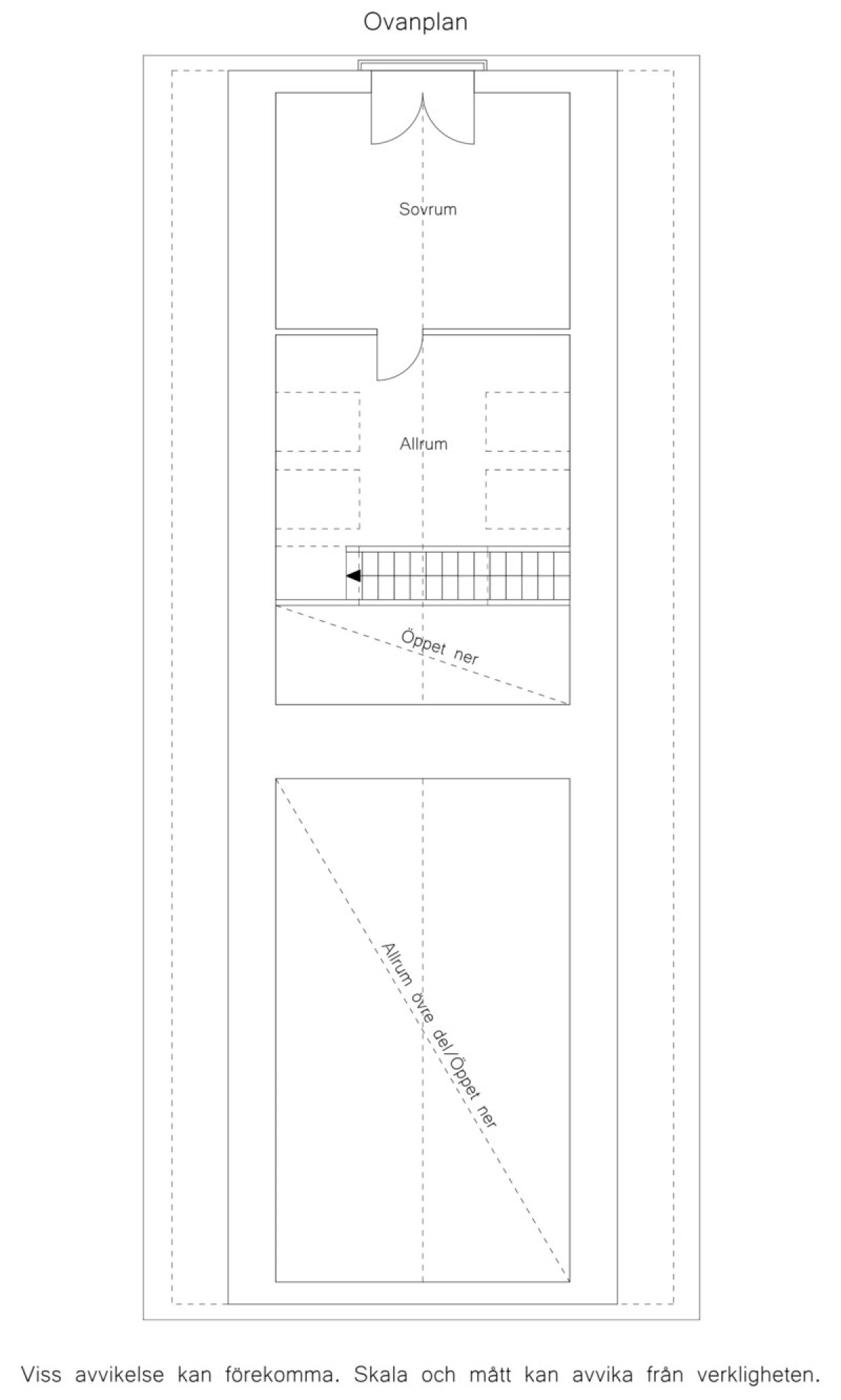 Planritning
