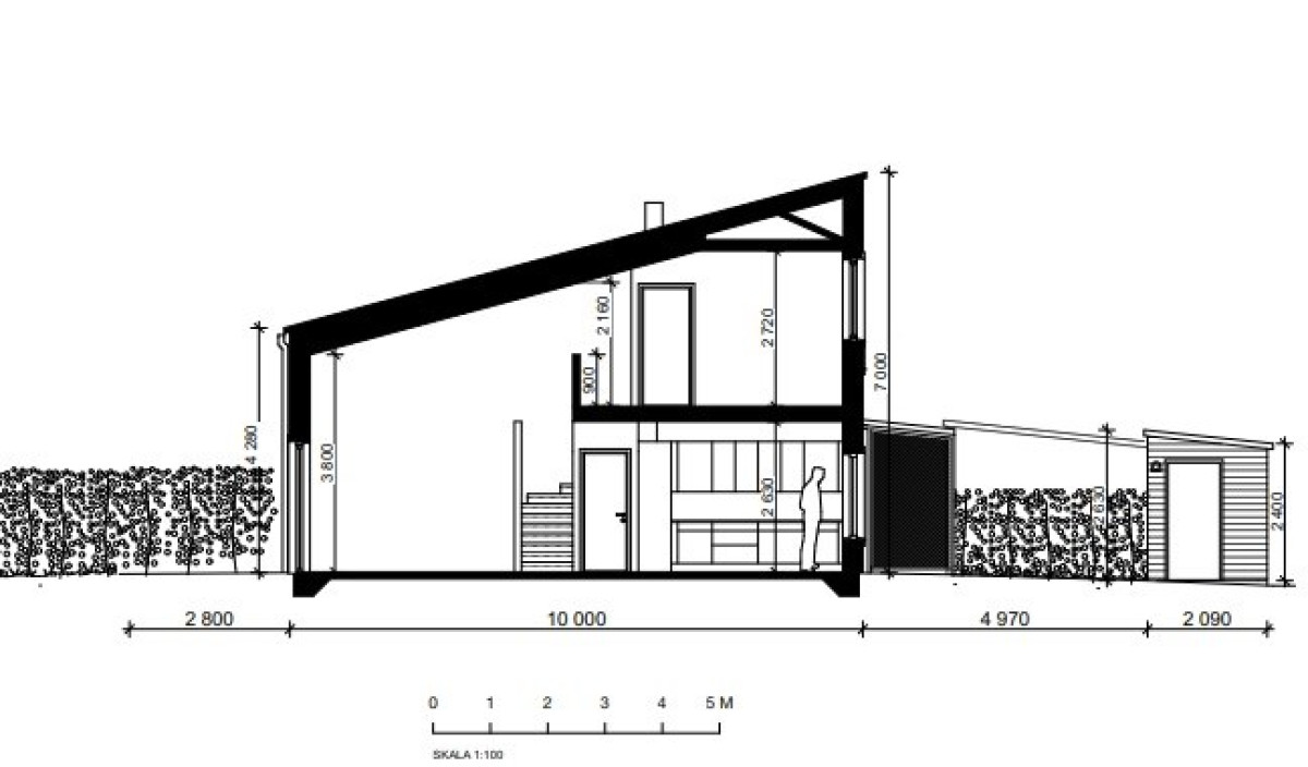 Planritning