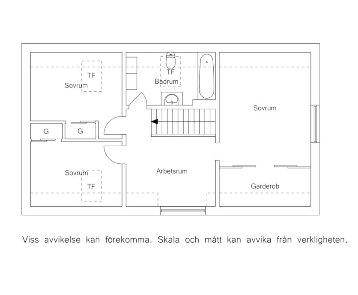 Planritning