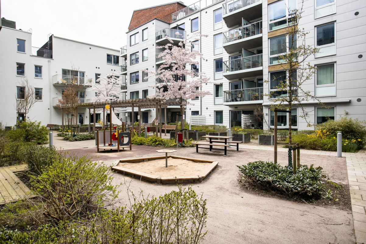 Innergård Redaregatan 33