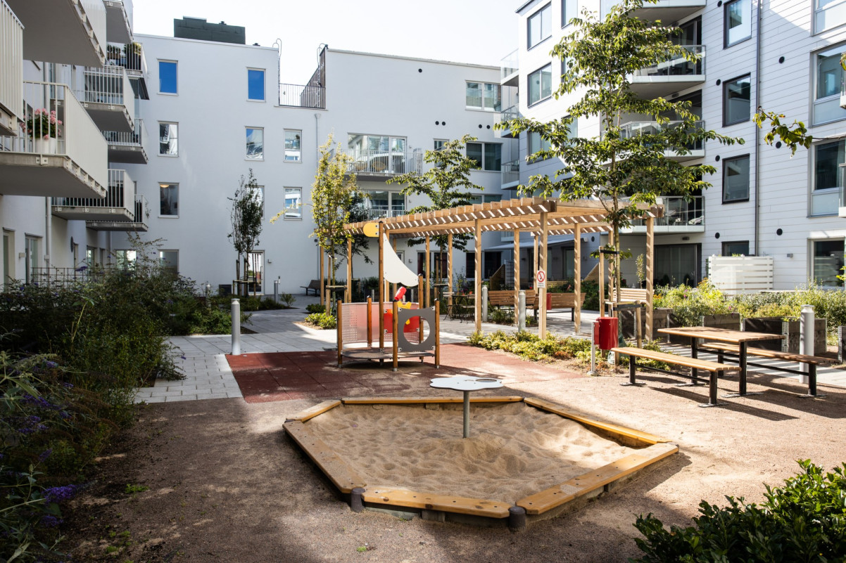 Innergård Innergård Redaregatan 33