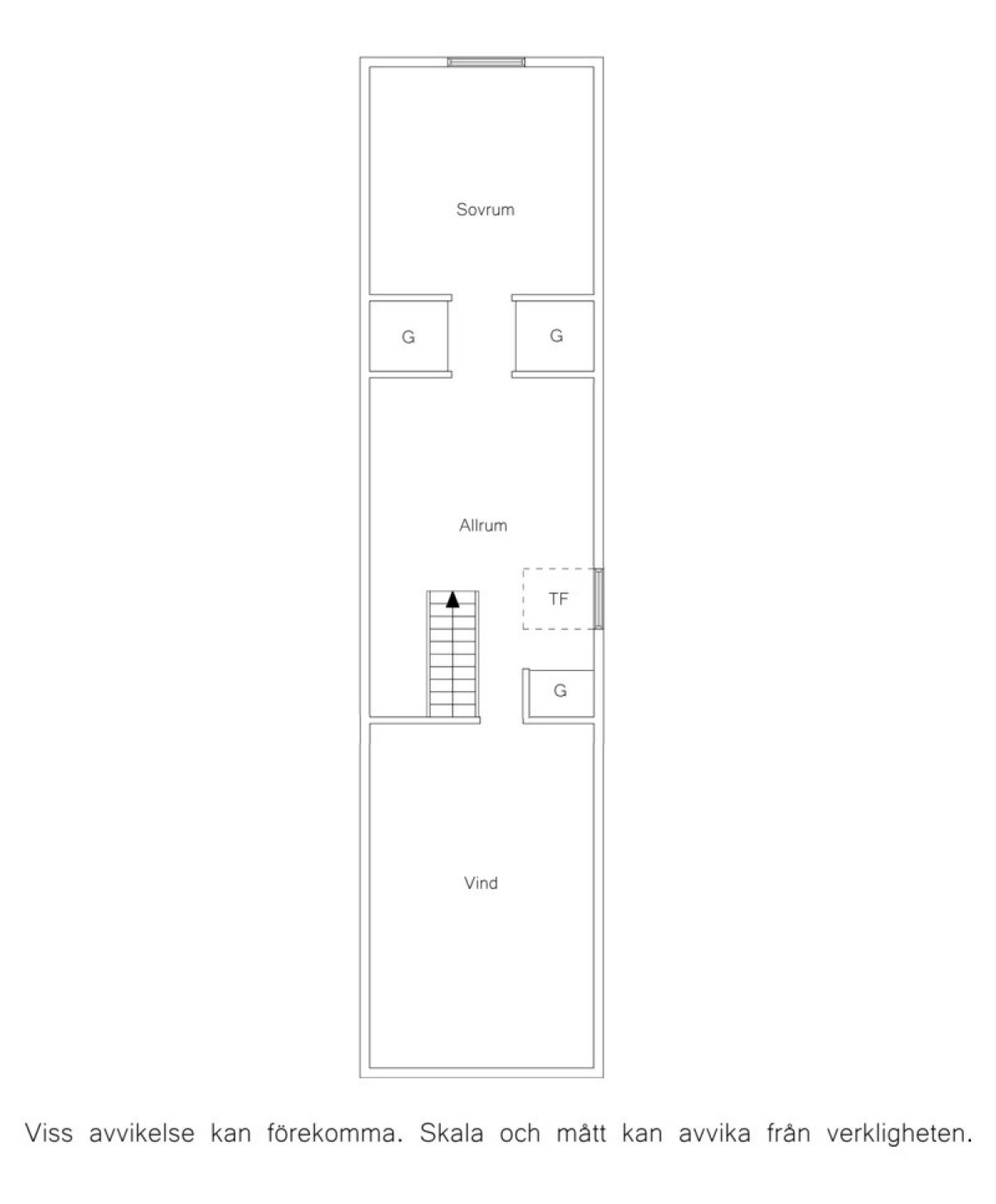 Planritning vind Hövdingegatan 12